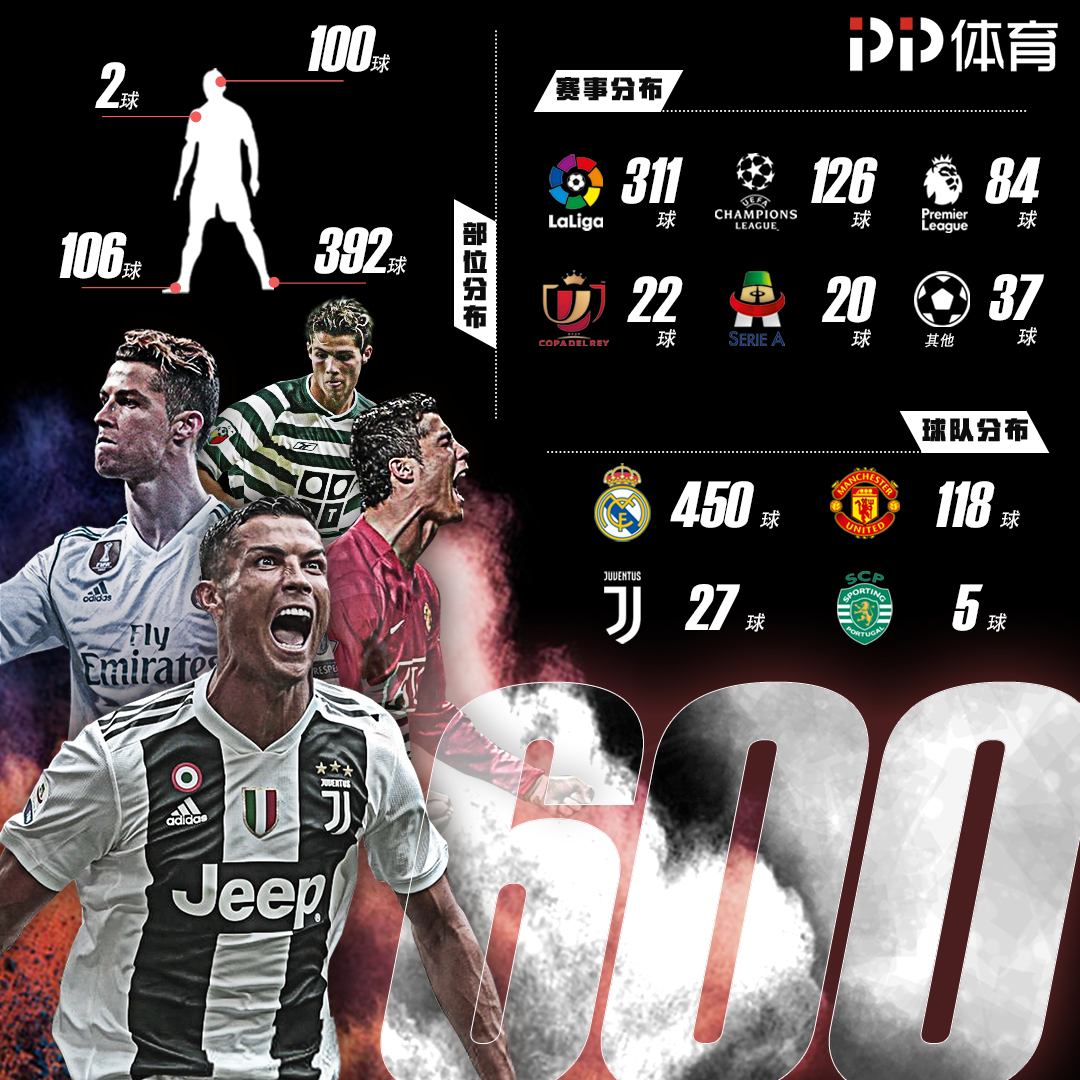 [天下足球]多点开花 拜仁主场大胜莱比锡